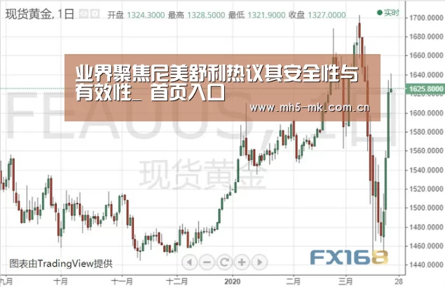  首页入口